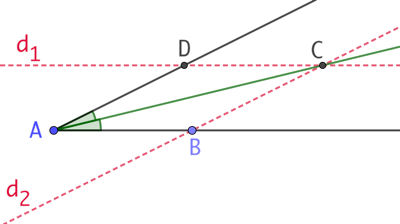 Bissectrice d’un angle à la règle seule