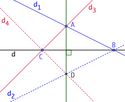 Perpendiculaire à la règle seule (seconde version)