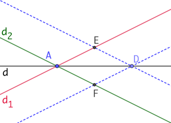 Symétrie orthogonale d’une droite à la règle seule