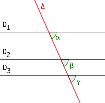 Trois droites parallèles