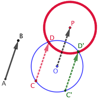 Vecteur égal à un autre vecteur et dont les extrémités sont sur un cercle