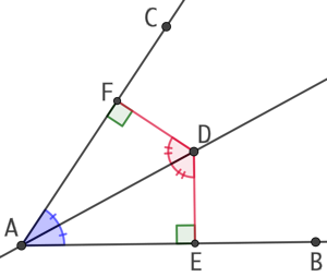 Bissectrice d’un angle