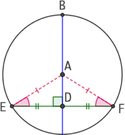 Corde et diamètre d’un cercle