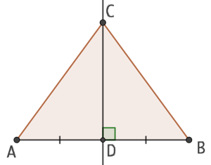 Médiatrice d’un segment