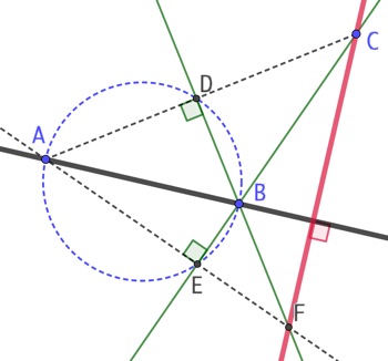 Perpendiculaire d’une droite passant par un point (version 4)