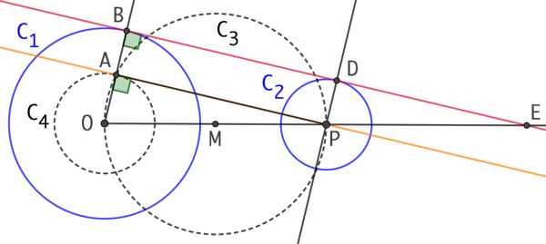 Tangentes communes à deux cercles