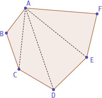 Angles d’un polynôme