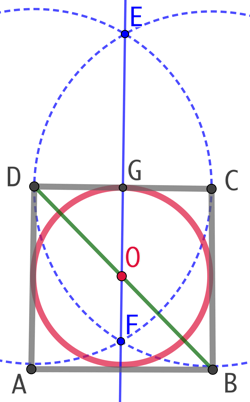 Cercle inscrit dans un carré