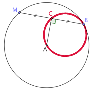 Lieu géométrique des milieux de toutes les cordes menées par un point donné d’un cercle