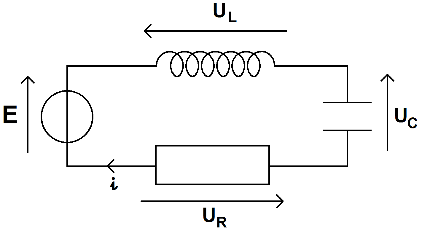 Fonctions (dérivées, intégration, équations différentielles)