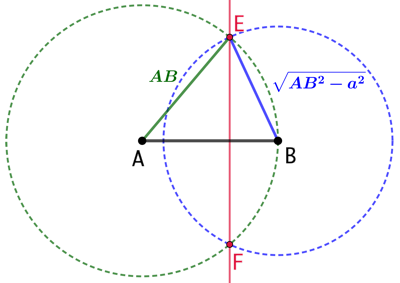 Lieux géométriques des points dont les carrés des distances à deux points fixes ont une différence constante