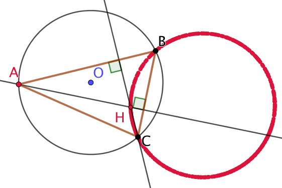 Lieu géométrique de l’orthocentre d’un triangle dont un des 3 sommets est mobile