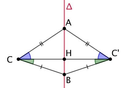 Symétrique axial d’un angle