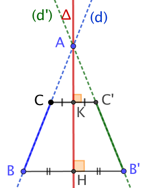 Symétrique axial d’un segment