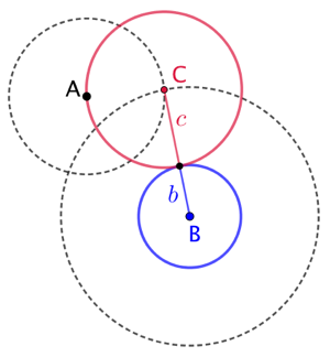 Cercle de rayon donné passant un point et tangent à un cercle