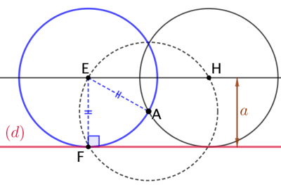 Cercle de rayon donné passant par un point et tangent à une droite