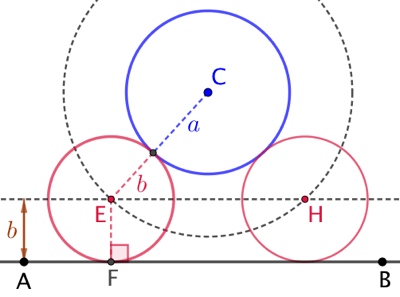 Cercle de rayon donné tangent à une droite et à un cercle