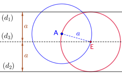 Cercle tangent à deux droites parallèles et passant par un point