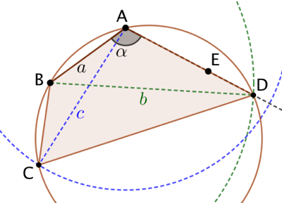 Quadrilatère inscriptible connaissant un angle, un côté adjacent et les deux diagonales