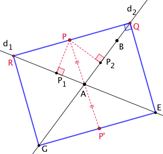 Lieux géométrique des points dont la somme des distances à deux droites est constant