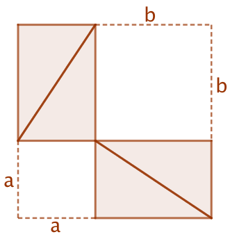 Théorème de Pythagore (proof without words)