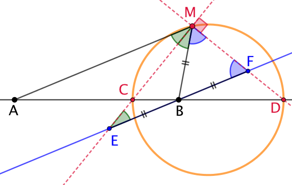 Lieu des points dont les distances à deux points donnés sont dans un rapport constant