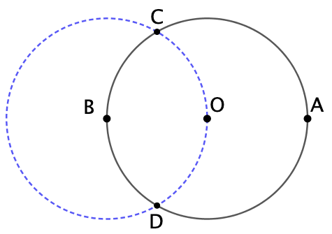 comment construire un triangle équilatéral inscrit dans un cercle