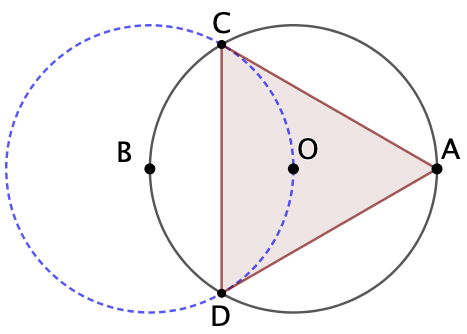 Triangle équilatéral inscrit dans un cercle.